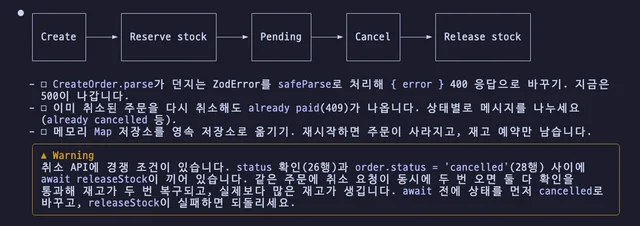 gfm-render 실행 화면